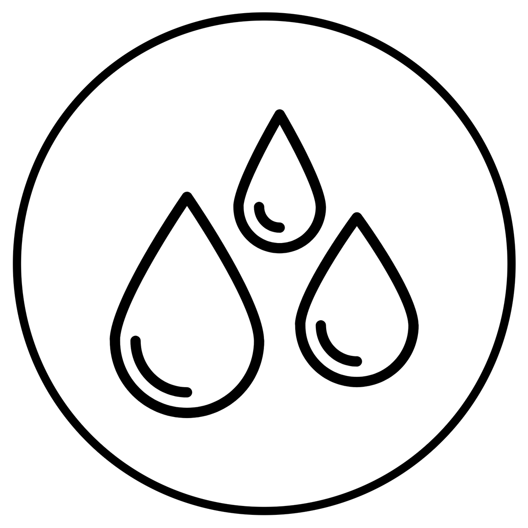 Wasserschaden ohne Garantie